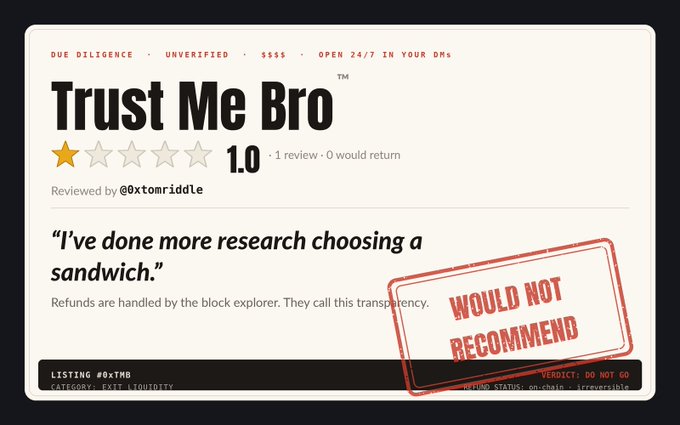 A fake Yelp-style review card titled 'Trust Me Bro' rated 1.0 stars by @0xtomriddle, marked 'WOULD NOT RECOMMEND' with text reading 'I've done more research choosing a sandwich.'