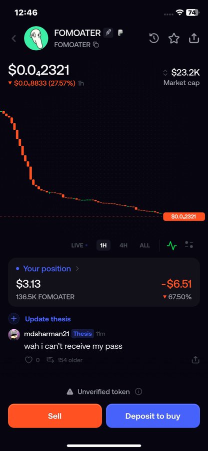 A cryptocurrency trading app screenshot showing FOMOATER token at $0.02321, down 27.57%, with a steeply declining price chart and a position showing a loss of $6.51 (-67.50%) on a $3.13 position.