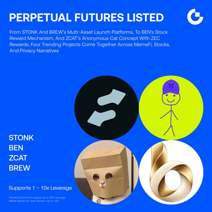 The image is a promotional announcement from Gate.io for "PERPETUAL FUTURES LISTED," featuring tickers $STONK, $BEN, $ZCAT, and $BREW as four new trading pairs against USDT. It highlights their key narratives—STONK and BREW's multi-asset launch platforms, BEN's stock reward mechanism, and ZCAT's anonymous cat concept with ZEC rewards—while noting support for 1-10x leverage, bots, and copy trading, directly matching the accompanying post.