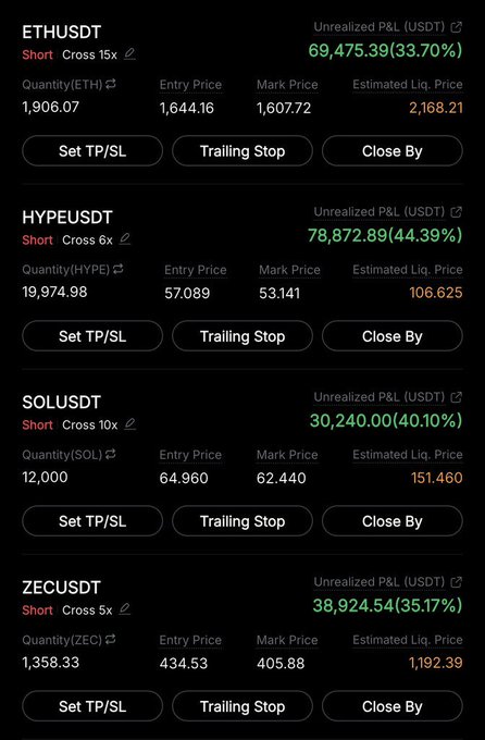 The main focus of this image should be the black screen displaying a list of various cryptocurrencies, their names, prices, and trading statuses. A note or caption can help clarify this information for those who view the image. The caption could read something like "There must always be a pay day ...ETH $HYPE $SOL $ZEC Click on the link to join our free premium trading group t.me/futurestrading ...". This would provide additional context about the content of the image and help guide viewers towards understanding the relevant information or prompting them to take specific actions, such as joining a trading group for Ether (ETH) currency.