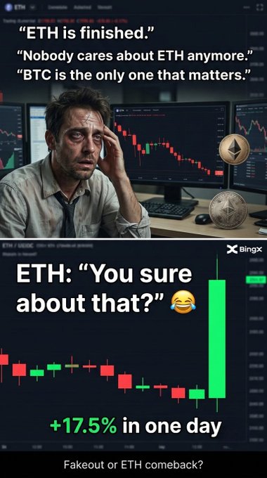 A two-panel cryptocurrency meme shows a distressed trader with quotes about ETH being finished, followed by an Ethereum chart showing a +17.5% gain in one day with the text 'ETH: You sure about that?'
