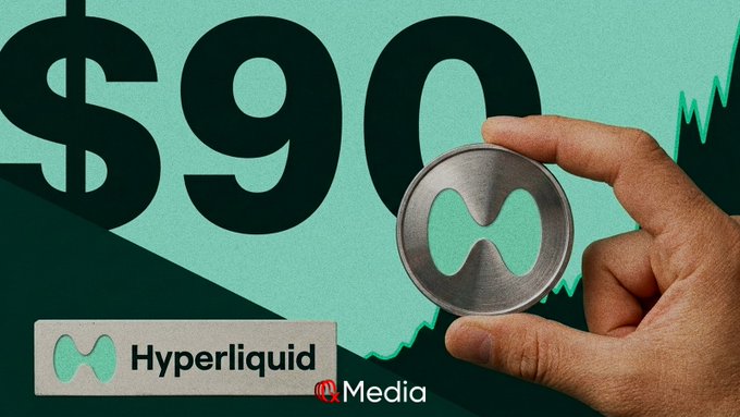 A graphic showing a hand holding a Hyperliquid (HYPE) coin in front of a green background with '$90' and the Hyperliquid logo, credited to 'Media'.