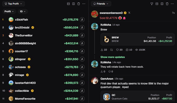 A crypto trading dashboard showing a "Top Profit" leaderboard with users like "xSickFish" and "brc20nlub" alongside a "Trends" feed featuring trades for BREW and Quantum Cats.