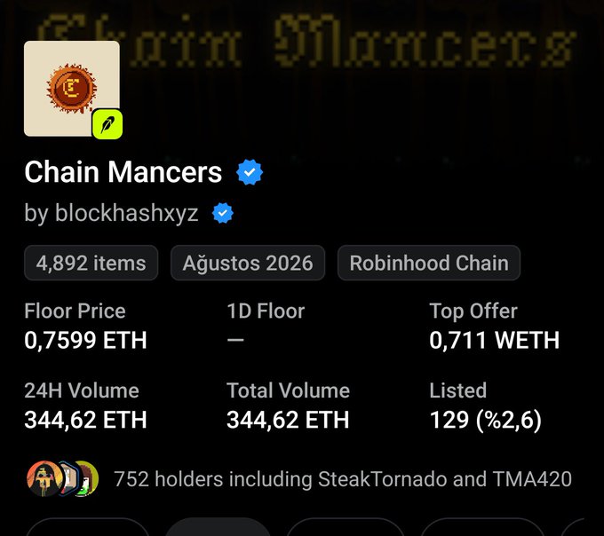A screenshot of an NFT collection profile page for 'Chain Mancers' by blockhashxyz, showing a floor price of 0.7599 ETH and 4,892 items on the Robinhood Chain.