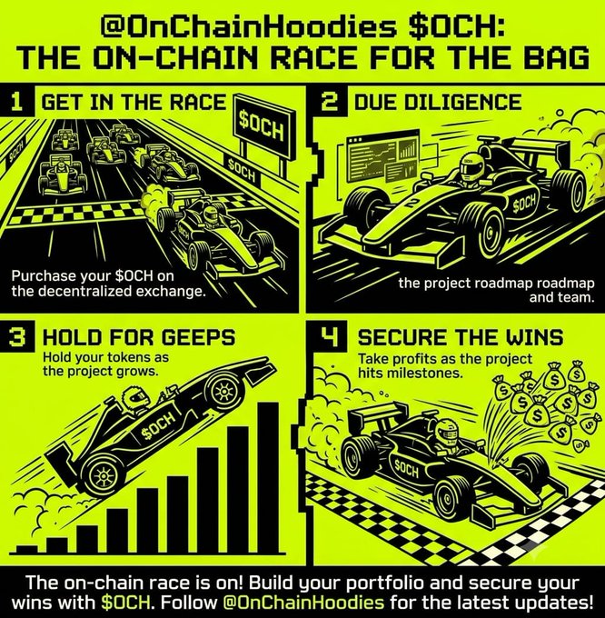 A four-panel pixel art infographic titled '@OnChainHoodies $OCH: THE ON-CHAIN RACE FOR THE BAG', outlining steps to get in the race, due diligence, hold for gains, and secure the wins.