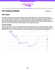 A 'Liquidity.io' mobile app screenshot showing an LTC Technical Outlook with a chart predicting a 'Rally though resistance, but heading into overbought territory' target of 123.
