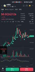A heavily blurred screenshot of what appears to be a CCTV 17 financial channel broadcast, showing candlestick charts and the text "$00K2601.26" alongside "Momma Central" branding, tied to a viral post celebrating a memecoin called "Killing Zero Dog" allegedly appearing on Chinese state television alongside the contract address "0xdbb64ec2a453a612d0cc5001b6f15b0200000000."