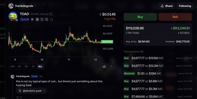 A trading interface shows a user named 'frankdegods' holding 7.7M TOAD tokens, currently up 127.06% on a $113,028.95 position with a series of recent buy transactions.