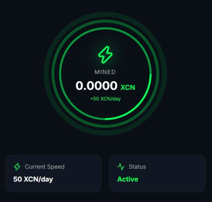A dark cryptocurrency-mining dashboard shows “MINED 0.0000 XCN,” “+50 XCN/day,” “Current Speed 50 XCN/day,” and “Status: Active.”