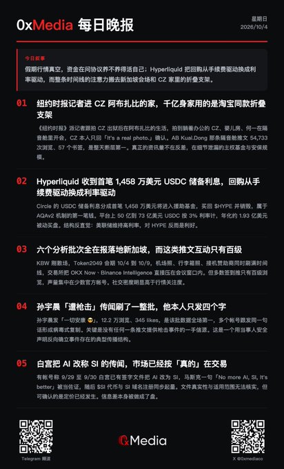 An '0xMedia 每日晚报' (Daily Evening Report) newsletter dated 2026/10/4 covers crypto news including CZ 阿布扎比 (Abu Dhabi), Hyperliquid repurchasing shares, Token2049 Singapore, and Binance's CZ controversy.