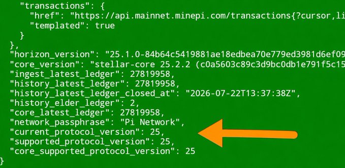 JSON output from a Stellar-based API (Pi Network) showing horizon_version 25.1.0 and core_version stellar-core 25.2.2, with an orange arrow pointing to the current_protocol_version field.
