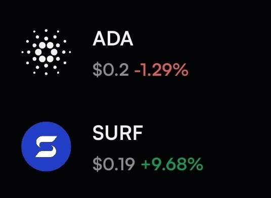 A cryptocurrency price display showing ADA at $0.2 with -1.29% (red) and SURF at $0.19 with +9.68% (green) on a black background.