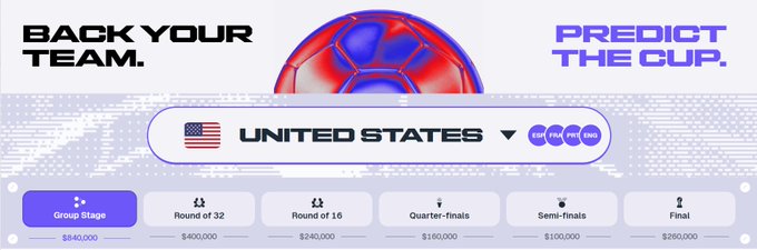 The image features an advertisement for a soccer team's predictions for the United States' World Cup. The text on the poster reads "Back Your Team" and "Predict the Cup", indicating that the team is predicting the outcome of the upcoming event, and they are offering their services to predict the results. The poster also includes a list of the top 5 teams in the world cup, along with their predicted points. The image shows a soccer ball placed on top of the poster, symbolizing the team's involvement in the predictions.