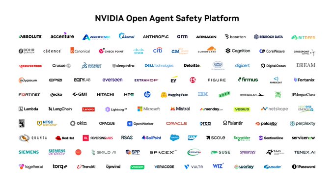 The image displays the "NVIDIA Open Agent Safety Platform" logo grid, showcasing approximately 100+ partner companies including Accenture, Cisco, CrowdStrike, Deloitte, IBM, Microsoft, Oracle, Palantir, and Salesforce, representing major tech, consulting, and security firms.

The image reinforces the post's message about agent safety being critical infrastructure—it visualizes the broad industry coalition backing NVIDIA's platform, emphasizing that as agents take autonomous actions across systems, establishing trusted safety frameworks requires collaboration between the largest players in enterprise tech, cybersecurity, and consulting.