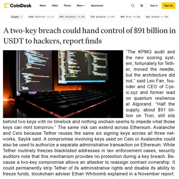 A CoinDesk news article reporting that a two-key security breach could give hackers control of $91 billion in USDT (Tether), highlighting risks in Tether's contract architecture where a compromise of two of six signing keys could allow attackers to seize administrative rights and freeze funds across Ethereum, Tron, Avalanche, and Celo.