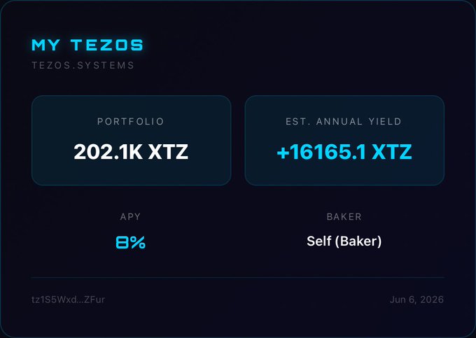 "My Tezos systems" and two different screen shots of account balances, one for a staking account with a yield of 202.1K XTZ and another for an app account at 8% APY. The text in each screen shot indicates their respective amounts, and they are displayed next to each other on the same image background.