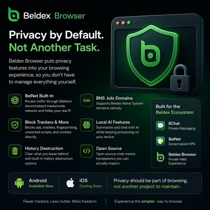 Promotional graphic for Beldex Browser featuring a green shield icon with a padlock, highlighting features like BelNet Built-In VPN, BNS .bdx Domains, tracker blocking, local AI, history destruction, and open source code, with availability listed for Android (Available Now) and iOS (Coming Soon).