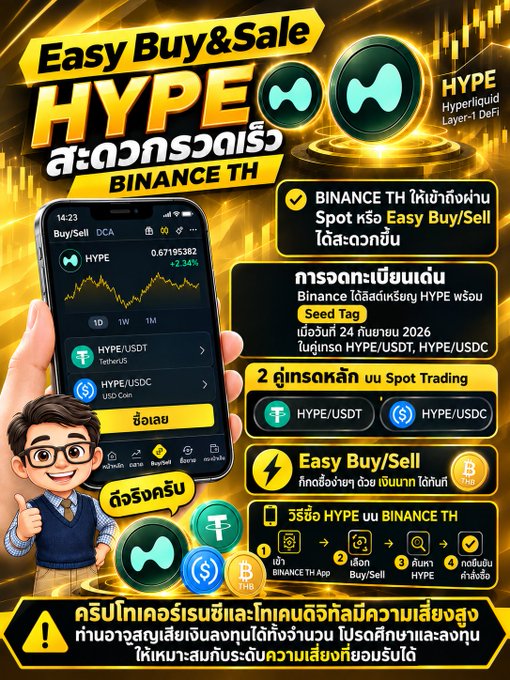 The image is a Binance TH promotional graphic in Thai advertising easy buying and selling of HYPE (Hyperliquid's Layer-1 DeFi token), showing a 2.34% price increase with features like Spot trading pairs (HYPE/USDT, HYPE/USDC), 24-hour seed tag warning, and a 4-step purchase guide via the Binance TH app.