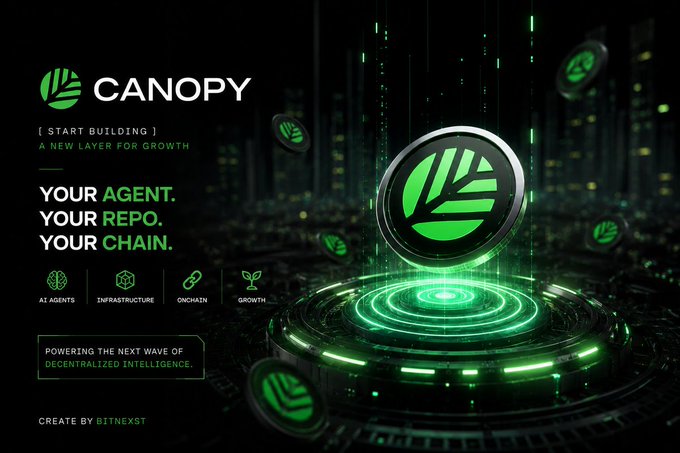 Promotional graphic for 'CANOPY' cryptocurrency/blockchain project featuring green leaf logos, with text 'START BUILDING A NEW LAYER FOR GROWTH', 'YOUR AGENT. YOUR REPO. YOUR CHAIN.', and 'POWERING THE NEXT WAVE OF DECENTRALIZED INTELLIGENCE', created by BITNEXST.
