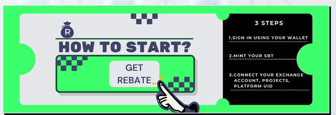 A promotional graphic with a green border titled "HOW TO START?" outlines three steps to get a rebate, including signing in with a wallet, minting SBT, and connecting accounts.