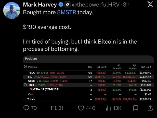 A tweet from Mark Harvey (@thepowerfulHRV) stating 'Bought more $MSTR today. $190 average cost. I'm tired of buying, but I think Bitcoin is in the process of bottoming,' showing a portfolio with positions in TSLA, MSTR, STRC, and IBIT.