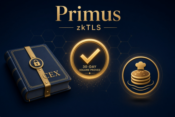 A promotional graphic for Primus zkTLS featuring a locked book labeled 'CEX', a '30-DAY VOLUME PROVED' checkmark seal, and a coin icon.