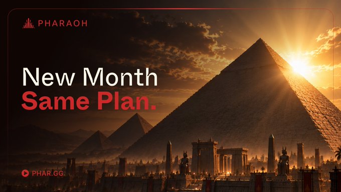 The image displays a promotional graphic for "PHARAOH" featuring pyramids at sunset, the tagline "New Month Same Plan," and the website "PHAR.GG," visually reinforcing the post's message of consistent monthly engagement and Wednesday voting on the Pharaoh platform.