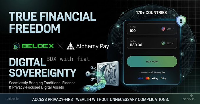 An advertisement graphic promoting 'TRUE FINANCIAL FREEDOM' and 'DIGITAL SOVEREIGNTY' through a partnership between BELDEX and Alchemy Pay, featuring a globe background and a 'BUY NOW' interface.