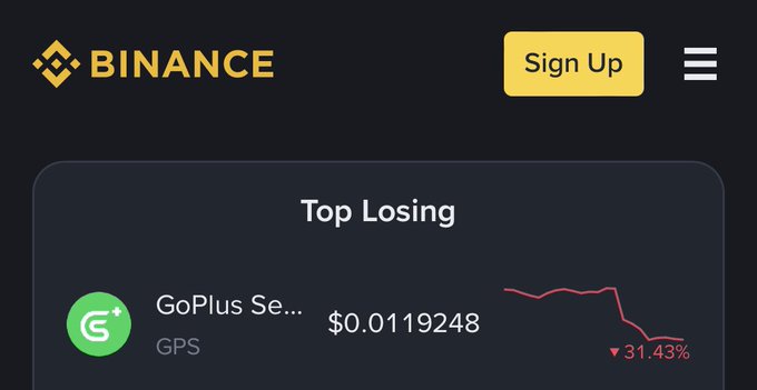 The image shows a Binance interface displaying "Top Losing" coins, featuring GoPlus Security (GPS) at $0.0119248 with a 31.43% decline, illustrating the example mentioned in the caption about a coin's significant daily loss that can be leveraged through strategic long and short trades.