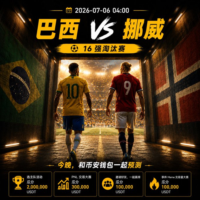 A promotional graphic for a Brazil vs Norway match on 2026-07-06 at 04:00, depicting two soccer players walking through a tunnel toward a stadium, with prize pools listed in USDT for prediction, trading, invitation, and meme contests.