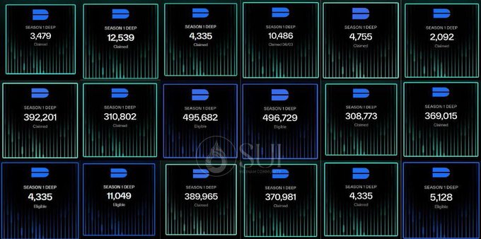 The image shows a grid of twelve squares, each containing a different number ranging from 0 to 5. The numbers appear to be random or generated by some sort of program. The text "you clicked in shit millions you clicked in shit nexus" is present, which could potentially be related to the post about the Deepbook app on Sui.