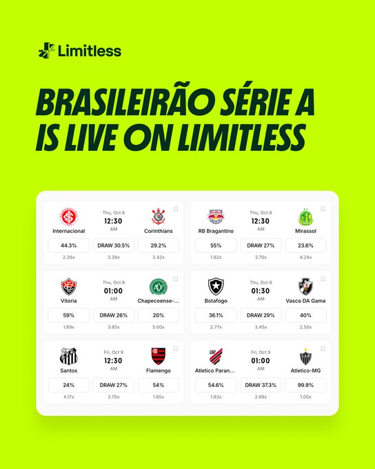 A promotional graphic with a bright green background announces "Brasileirão Série A is Live on Limitless" beneath the Limitless logo, displaying a grid of six upcoming Brazilian league football matches—including Internacional vs. Corinthians (Thu, Oct 8, 12:30 AM), RB Bragantino vs. Mirassol, Vitória vs. Chapecoense, Botafogo vs. Vasco DA Gama, Santos vs. Flamengo (Fri, Oct 9, 12:30 AM), and Atlético Paranaense vs. Atlético-MG—each showing betting odds for win/draw/loss outcomes.