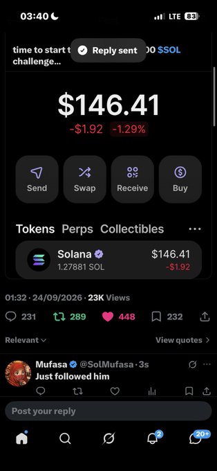 A mobile cryptocurrency app screenshot showing a Solana (SOL) balance of $146.41 with a -$1.92 decrease, featuring Send/Swap/Receive/Buy options and a social media post by user 'Mufasa @SolMufasa'.