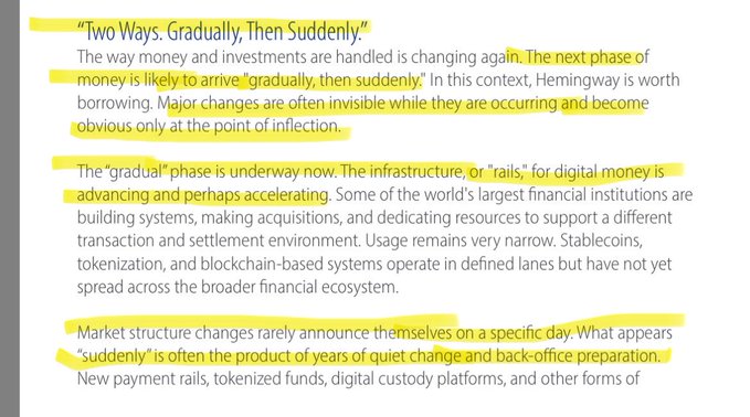 A highlighted text excerpt titled 'Two Ways. Gradually, Then Suddenly.' discussing the evolution of digital money and financial infrastructure.