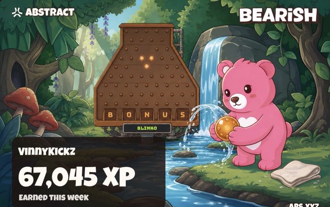 A promotional graphic titled 'ABSTRACT' and 'BEARISH' featuring a Plinko-style board, a pink cartoon bear holding a gold coin by a waterfall, and text showing 'vinnykickz' earned '67,045 XP EARNED THIS WEEK'.