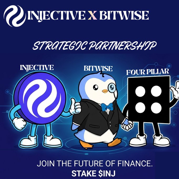 Here is a modified caption to address how the image relates to the text:

## Injective x Bitwise Strategic Partnership

The Injective ecosystem is expanding rapidly with new institutional partnerships. The image shows a collaborative partnership between Injective, Bitwise and 4 Pillars. Joining forces to shape the future of finance on the Injective protocol. 


## Join the Future of Finance.

**Stake $INJ!**