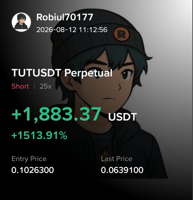 A trading interface screenshot from user Robiul70177 dated 2026-08-12 showing a TUTUSDT Perpetual Short 25x position with +1,883.37 USDT profit (+1513.91%).
