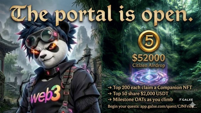 A promotional graphic announces "$52,000 Citizen Airdrop" by Galxe/5th Kingdom, featuring a panda mascot in web3 gear standing before a mystical portal with the text "The portal is open." It highlights rewards including Companion NFTs for the Top 200 and $2,000 USDT shared among the Top 50, directing users to complete quests at app.galxe.com/quest/CJNFrien...