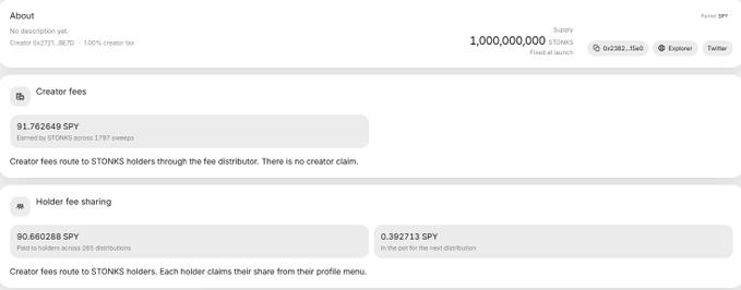 A cryptocurrency token page showing Supply of 1,000,000,000 $STONKS, with creator fees of 91.762649 $PY earned from 1797 sweeps and holder fee sharing showing 90.660288 $PY paid to holders across 285 distributions.