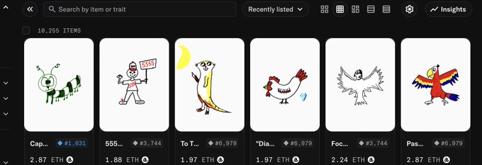 An NFT marketplace listing page displaying 10,255 items with various cartoon-style character cards priced in ETH.