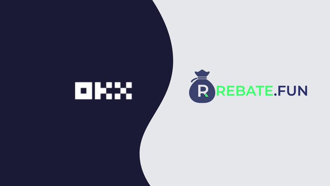 The image features a split design with the OKX logo on a dark navy background on the left and the Rebate.fun logo (featuring a money bag icon with the letter "R") on a light background on the right, visually representing the partnership between the two platforms highlighted in the post.