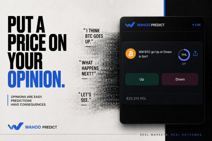 Wahoo Predict ad with the slogan 'Put a price on your opinion' showing a live BTC prediction interface with Up/Down options.