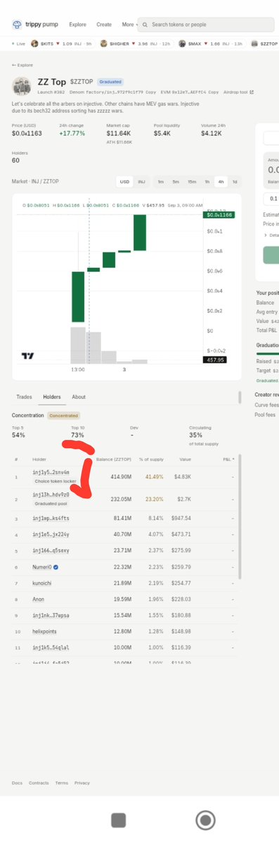 A screenshot of the Trippy Pump website showing the 'ZZ Top' ($ZZTOP) token page with price details and a red arrow pointing to a holder's wallet address.