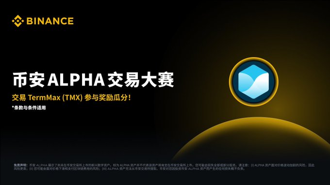 A Binance promotional banner announcing the "币安ALPHA交易大赛" (Binance ALPHA Trading Competition), inviting users to trade TermMax (TMX) for a share of rewards, with a disclaimer noting 20万 USD worth of rewards and that terms and conditions apply. The post complements the image by promoting the same TMX trading contest on the Binance Alpha platform with $200,000 in prizes and a new 1.2x trading volume boost for eligible participants.