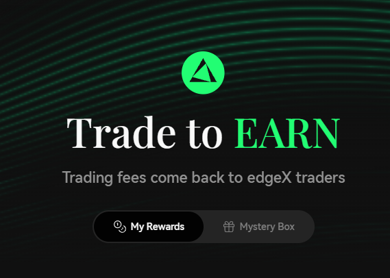 A promotional graphic for edgeX's "Trade to EARN" program features the brand's green triangular logo and explains that trading fees come back to edgeX traders, with buttons for "My Rewards" and "Mystery Box" available. The image visually reinforces the post's emphasis on fee rebates as a key reason to use edgeX for perpetual trading.