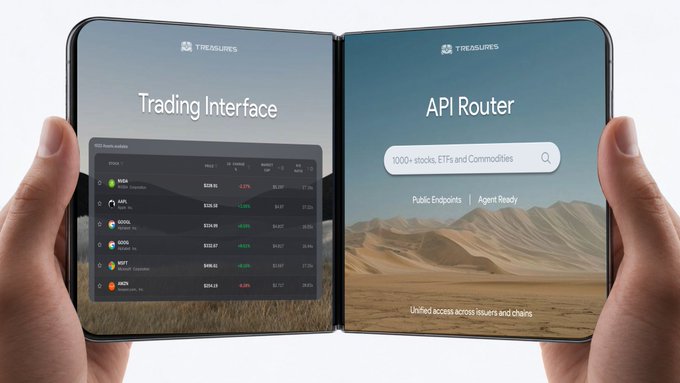 Two hands holding foldable smartphones side-by-side, displaying a 'Trading Interface' on the left device and an 'API Router' with search bar for '1000+ stocks, ETFs and Commodities' on the right.
