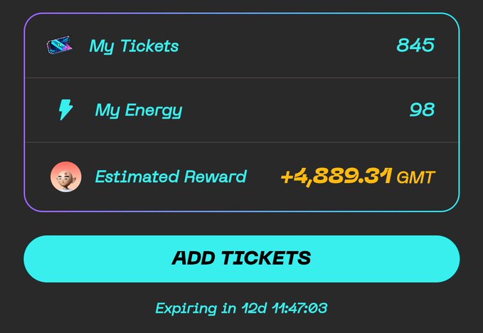 Digital interface panel displaying 'My Tickets 845', 'My Energy 98', and 'Estimated Reward +4,889.31 GMT' above an 'ADD TICKETS' button, with countdown 'Expiring in 12d 11:47:03'.