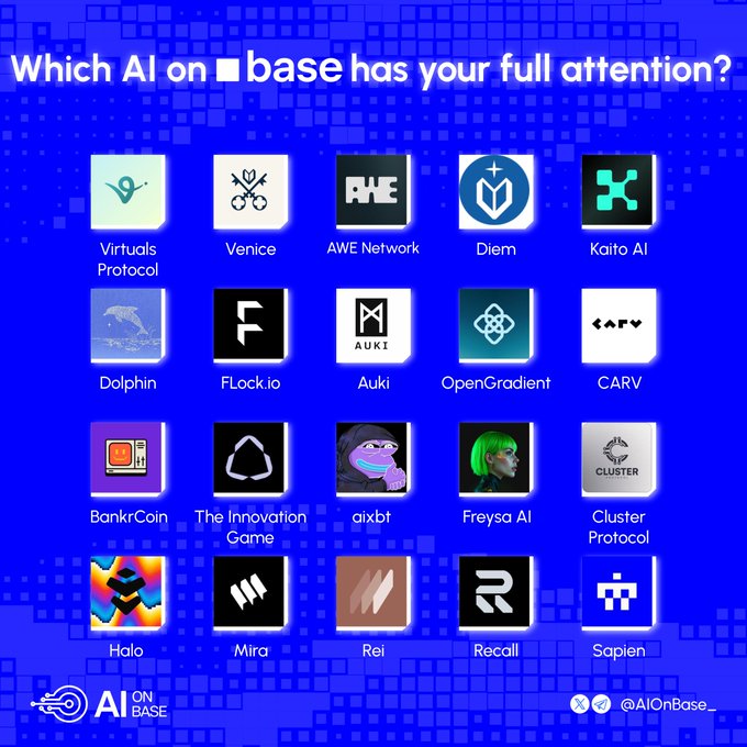 A blue promotional graphic titled 'Which AI on BASE has your full attention?' displaying logos for Virtuals Protocol, Venice, AWE Network, Diem, Kaito AI, and other AI crypto projects.
