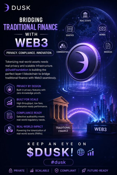 A promotional graphic for "DUSK" ($DUSK) titled "BRIDGING TRADITIONAL FINANCE WITH WEB3," highlighting features like Privacy by Design, Built for Scale, Compliance Ready, and Real-World Impact with a large purple DUSK coin.
