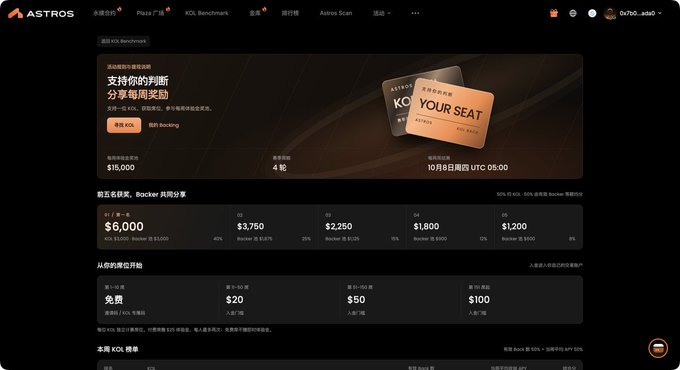 Screenshot of an 'ASTROS' cryptocurrency dashboard in Chinese, displaying KOL Benchmark metrics, Rocker Rounds (5th round), with rankings including $6,000, $3,750, $2,250, $1,800, and $1,200, and a 'YOUR SEAT' graphic dated October 8.